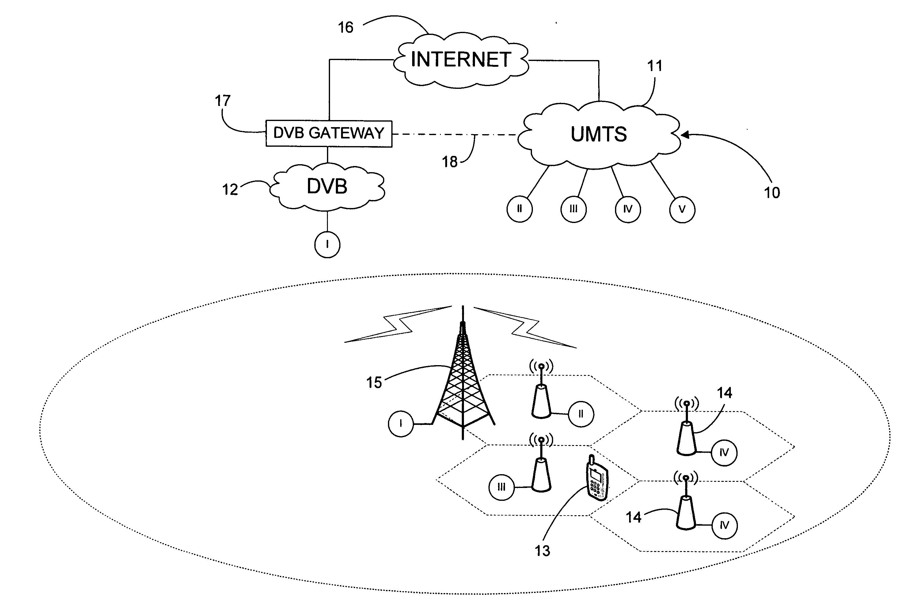 Method of providing access to packet-switched services in a heterogeneous network environment