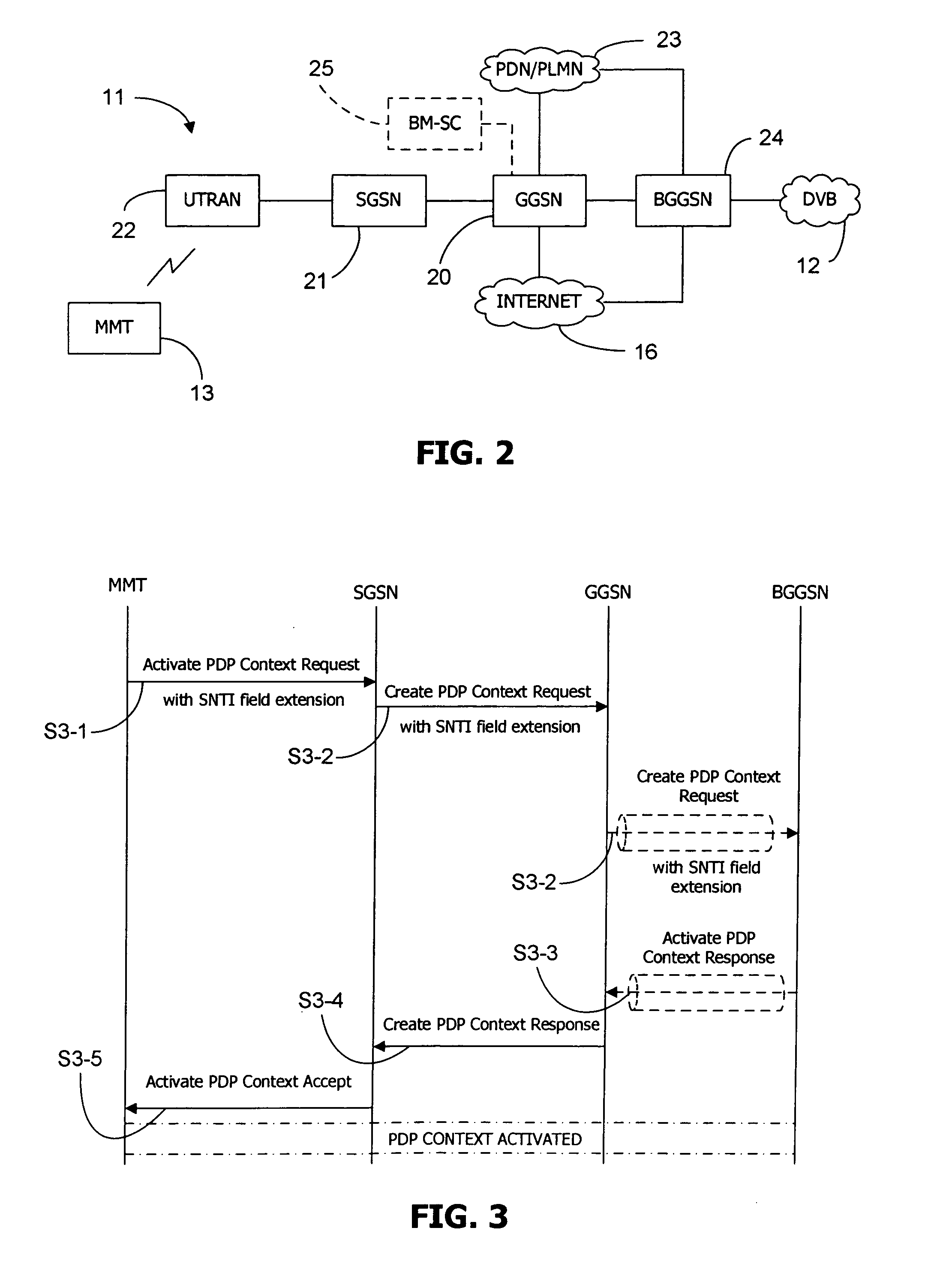 Method of providing access to packet-switched services in a heterogeneous network environment