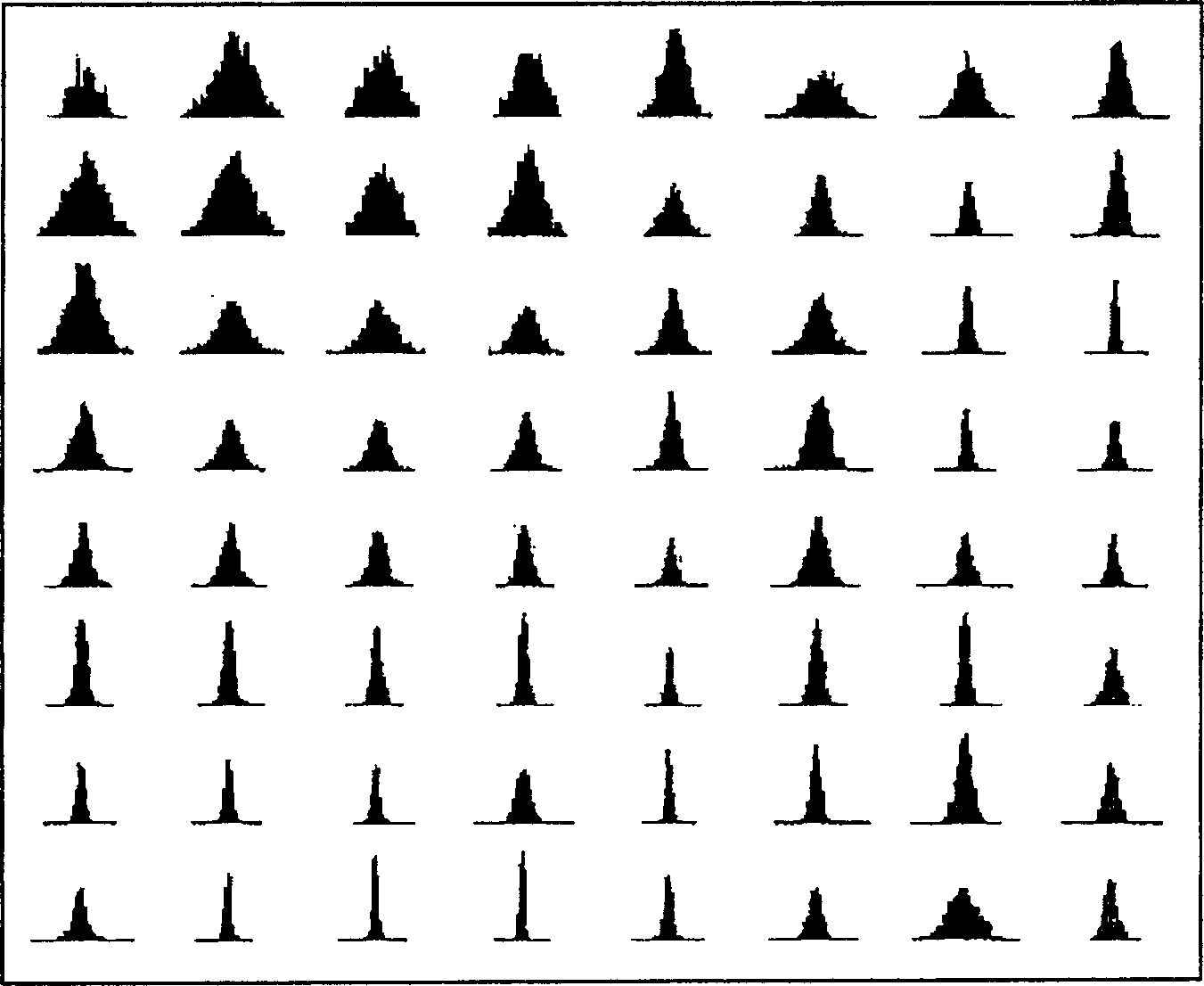 Optimisation of a quantisation matrix for image and video coding