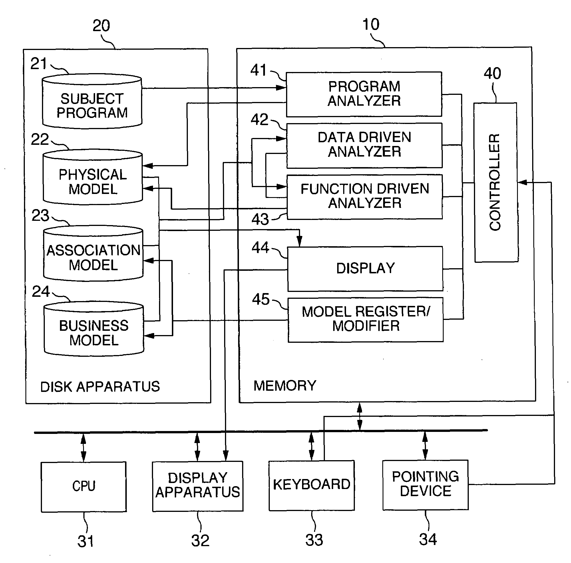 Reverse engineering support system