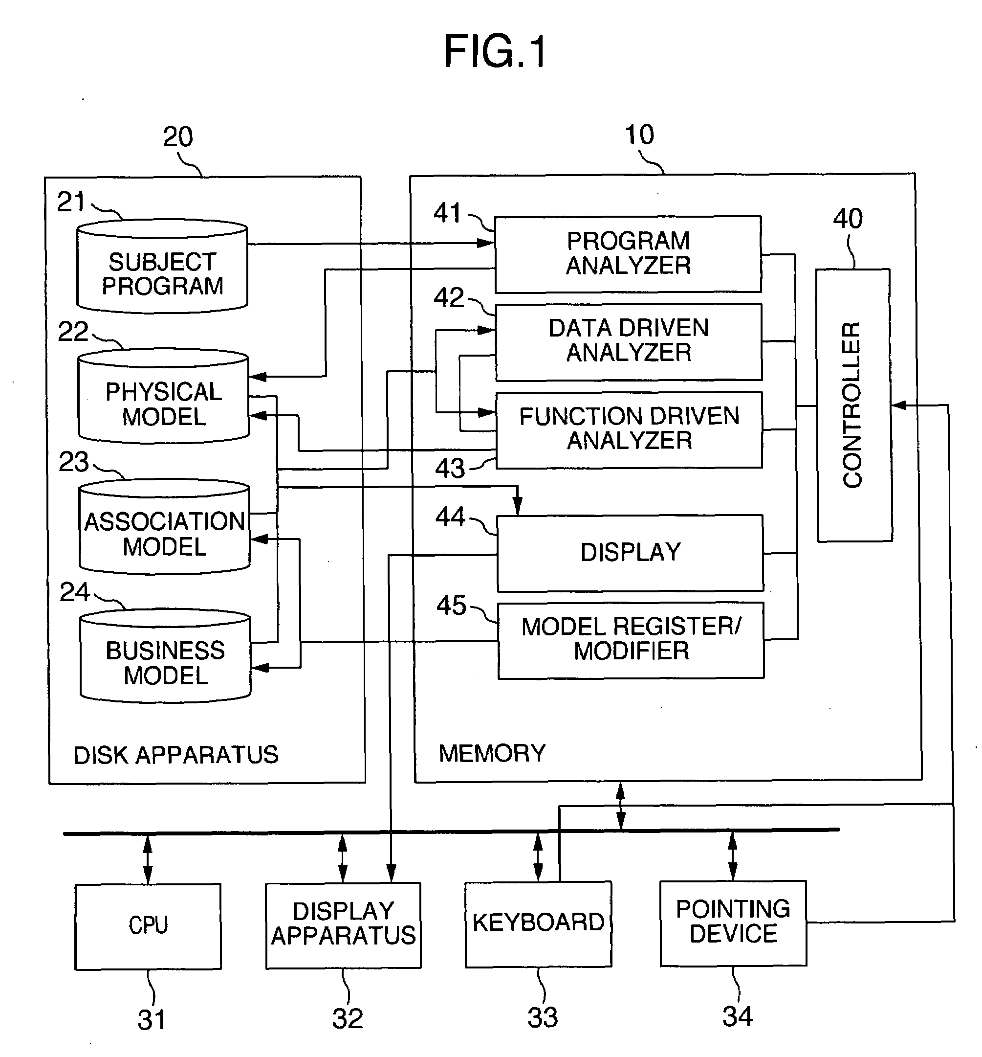 Reverse engineering support system