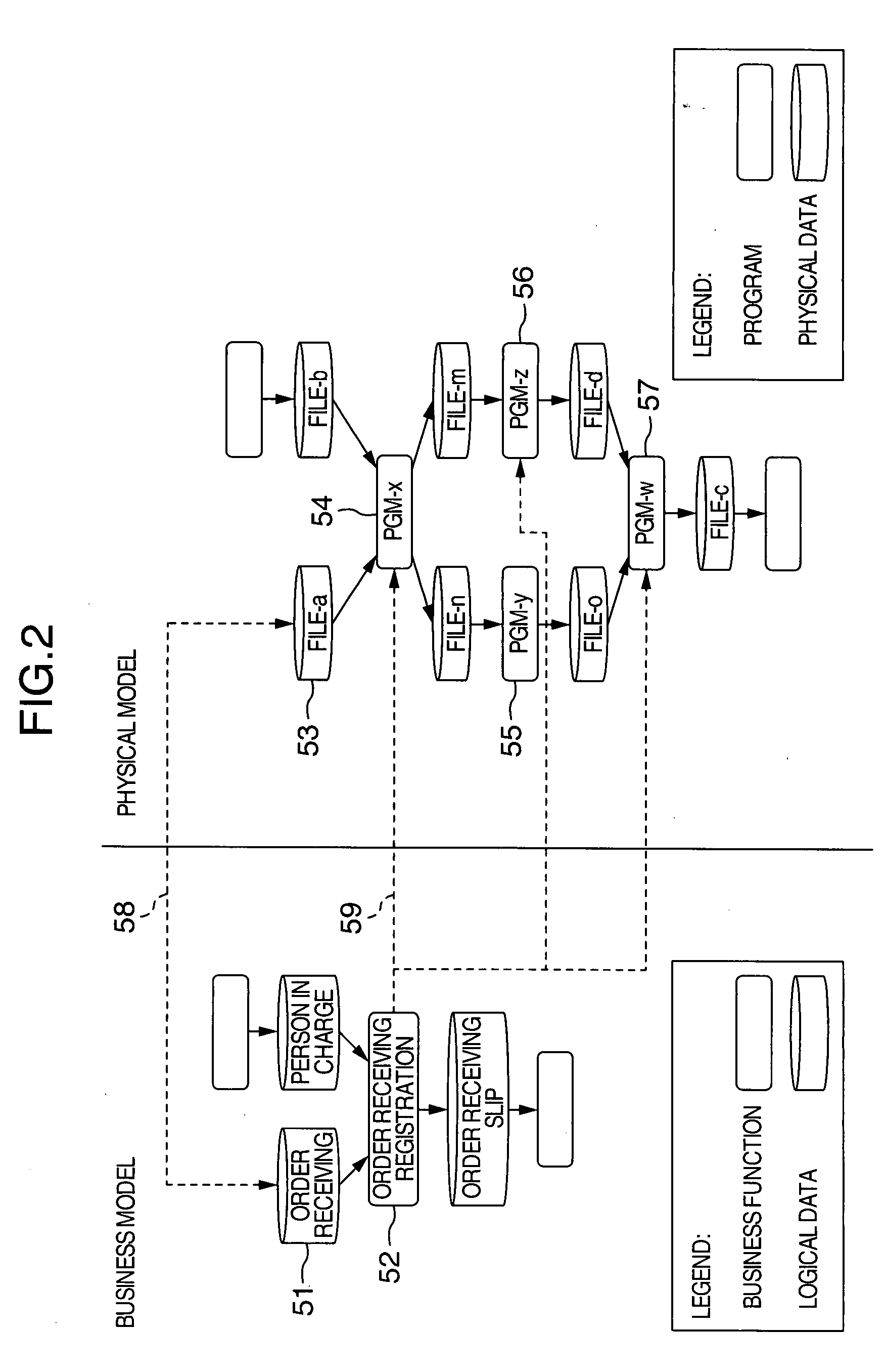 Reverse engineering support system