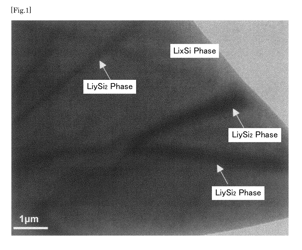 Lithium ion battery negative electrode and lithium ion battery