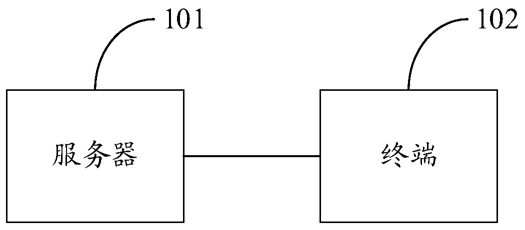 Media data recommendation method and device and storage medium