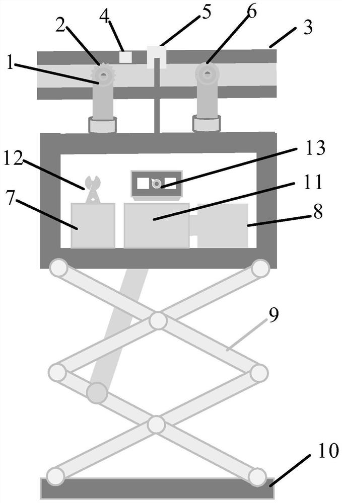 Greenhouse multifunctional operation platform and control method thereof