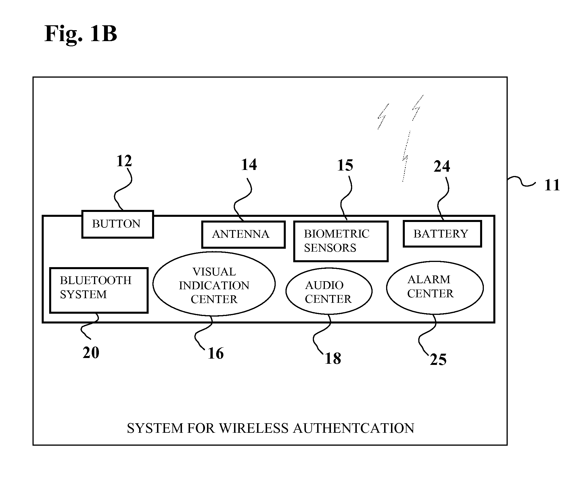 Systems for three factor authentication