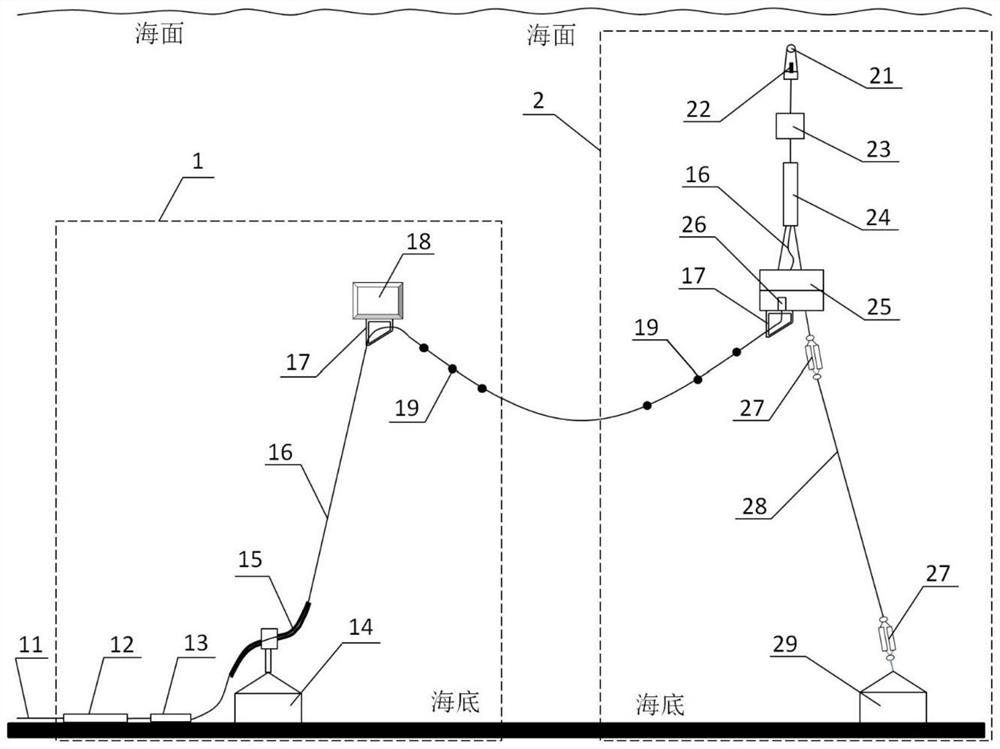 Large-water-depth anti-flow type anchoring system based on photoelectric composite umbilical cable