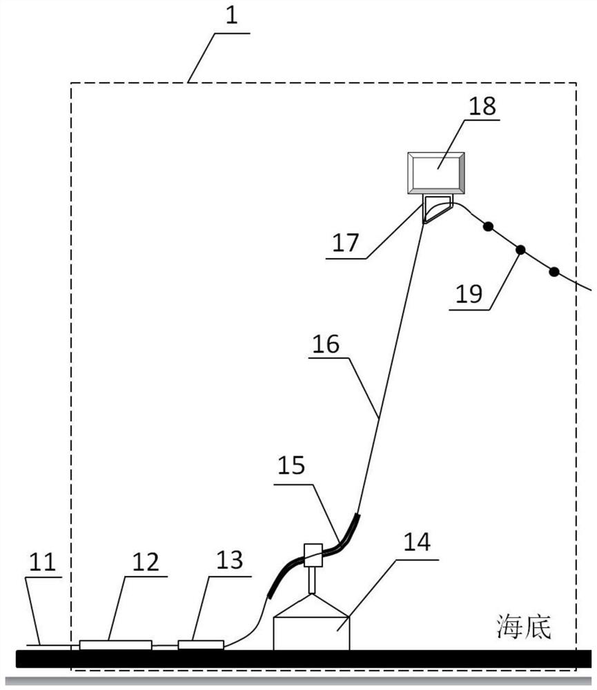 Large-water-depth anti-flow type anchoring system based on photoelectric composite umbilical cable