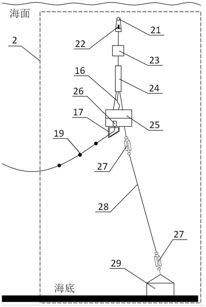 Large-water-depth anti-flow type anchoring system based on photoelectric composite umbilical cable