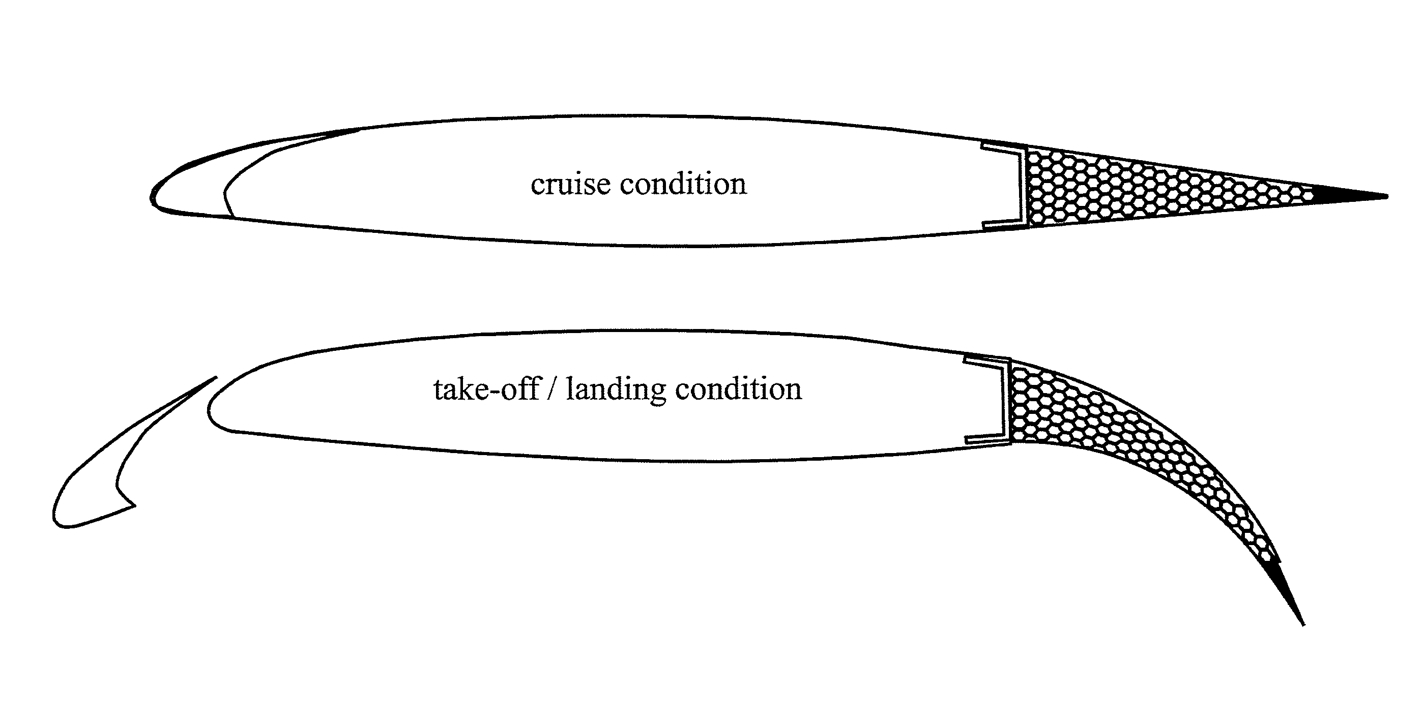 Method and apparatus for pressure adaptive morphing structure