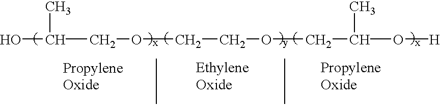 Compositions and methods for cleaning contact lenses