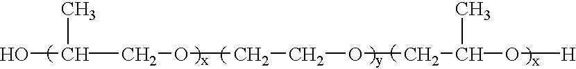 Compositions and methods for cleaning contact lenses