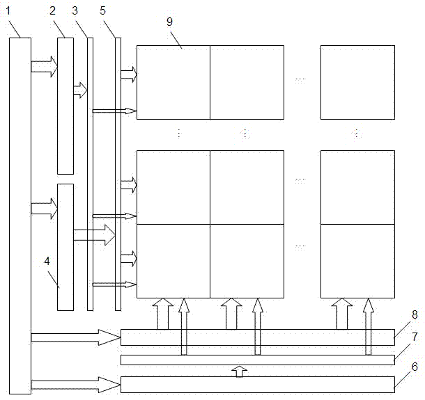 Addressable test chip and test method thereof