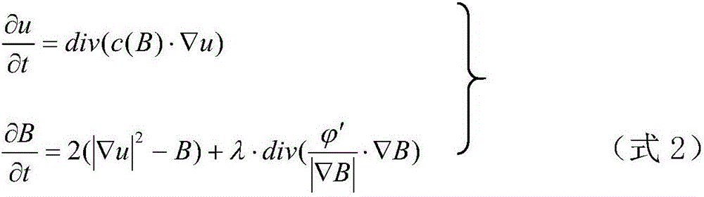 Frequency domain self-adaptive non-linear earthquake imaging filtering method