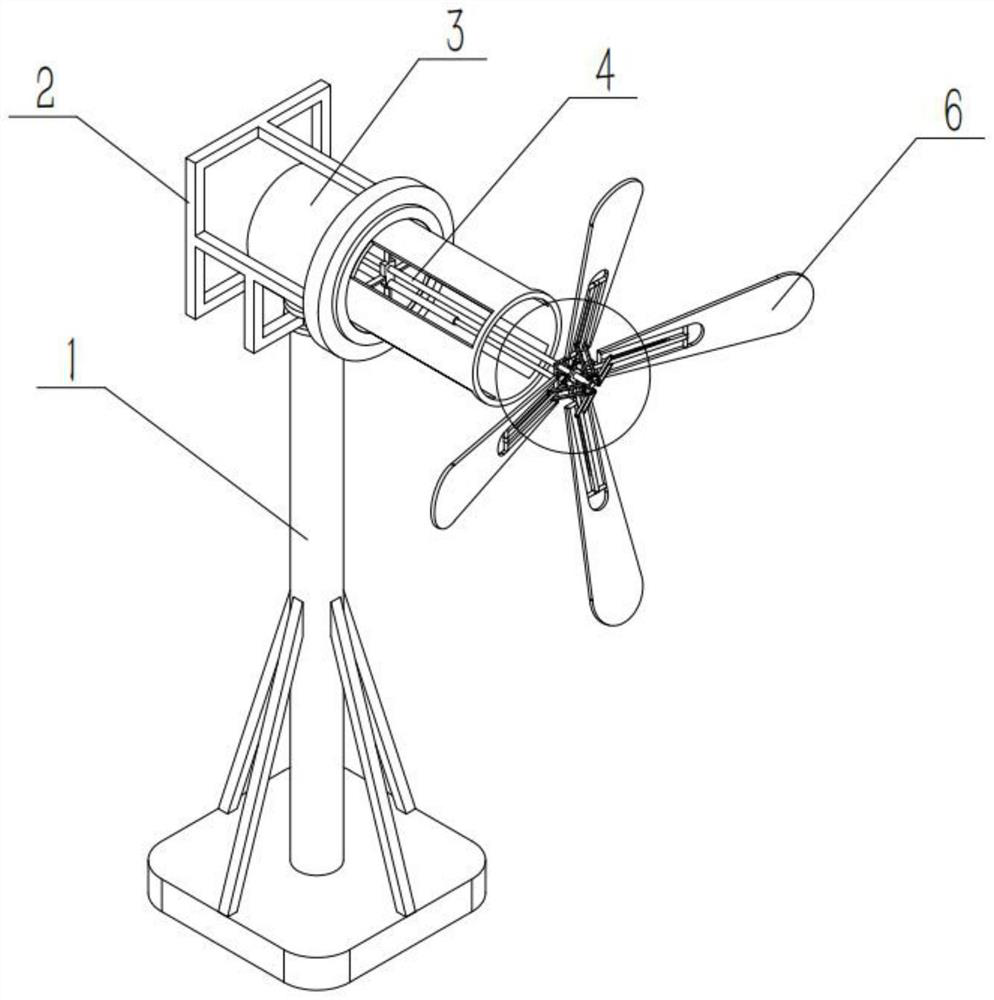 An antifreeze type wind power device