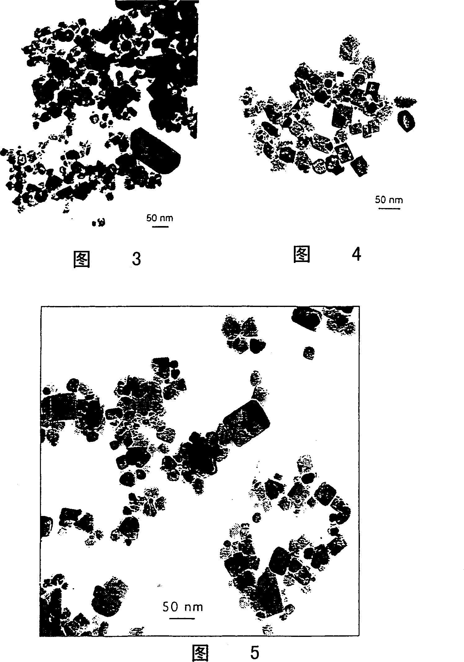 Process for the production of ultrafine powders