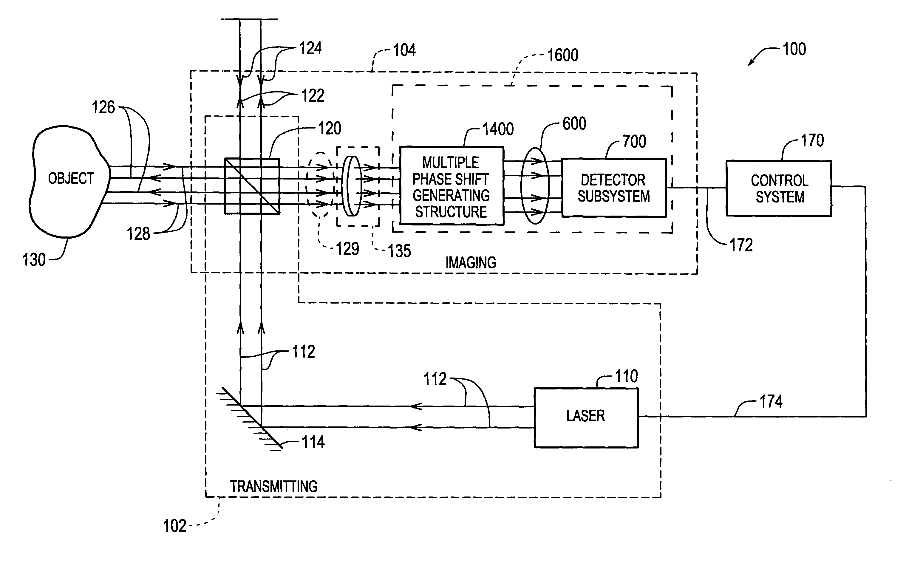 Interferometer using integrated imaging array and high-density polarizer array