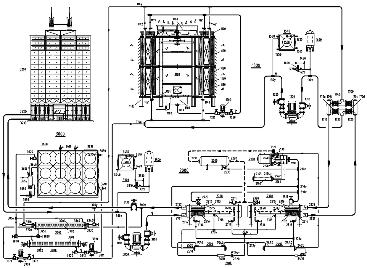 Greenhouse heat source heat pump valley electricity heat storage block energy station