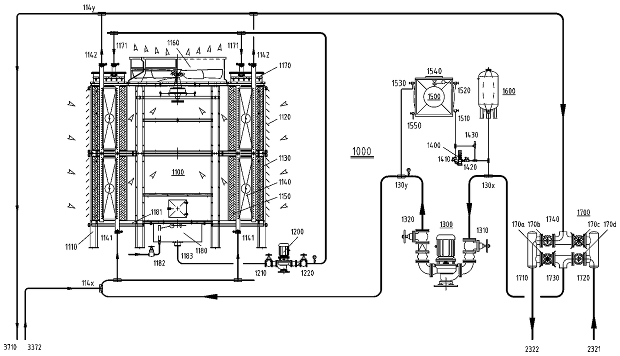 Greenhouse heat source heat pump valley electricity heat storage block energy station