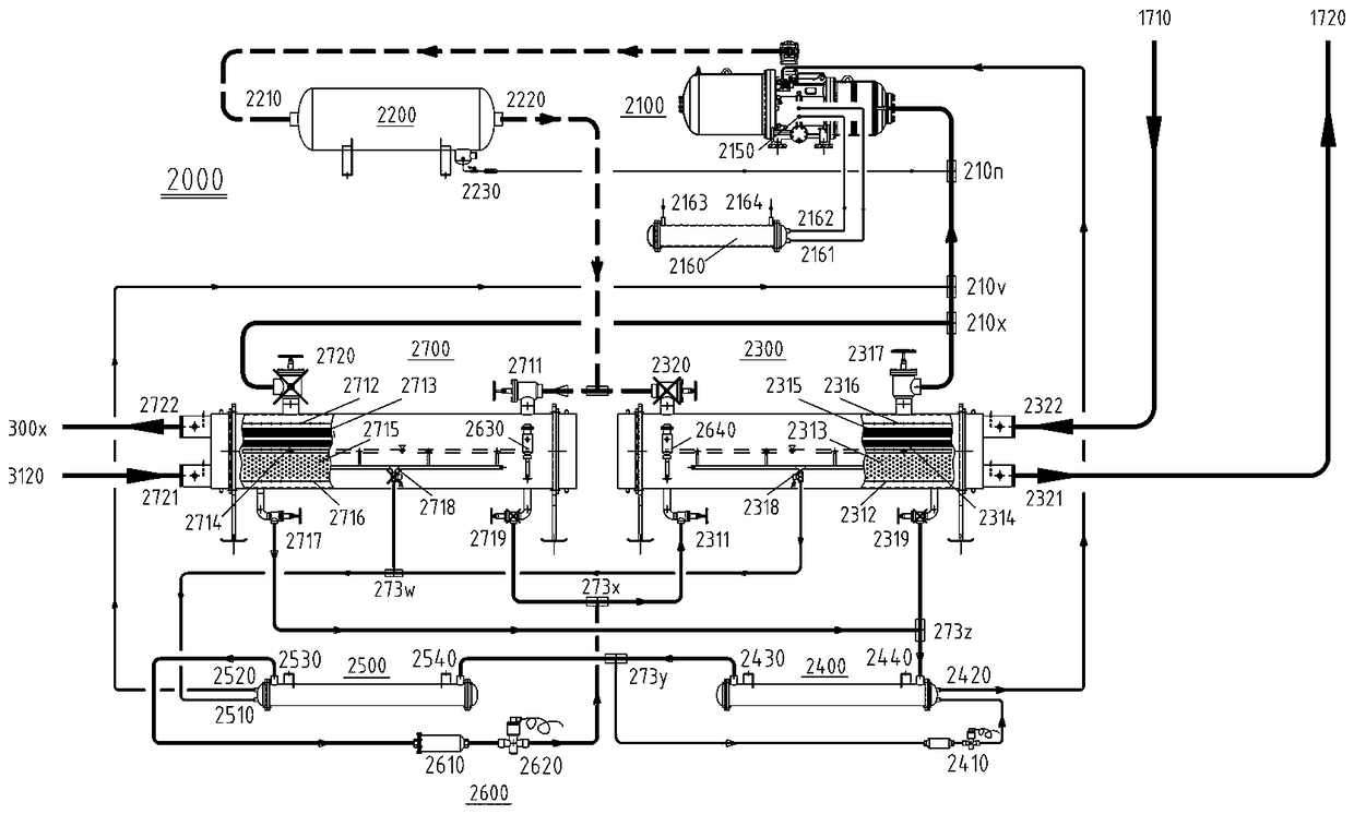 Greenhouse heat source heat pump valley electricity heat storage block energy station