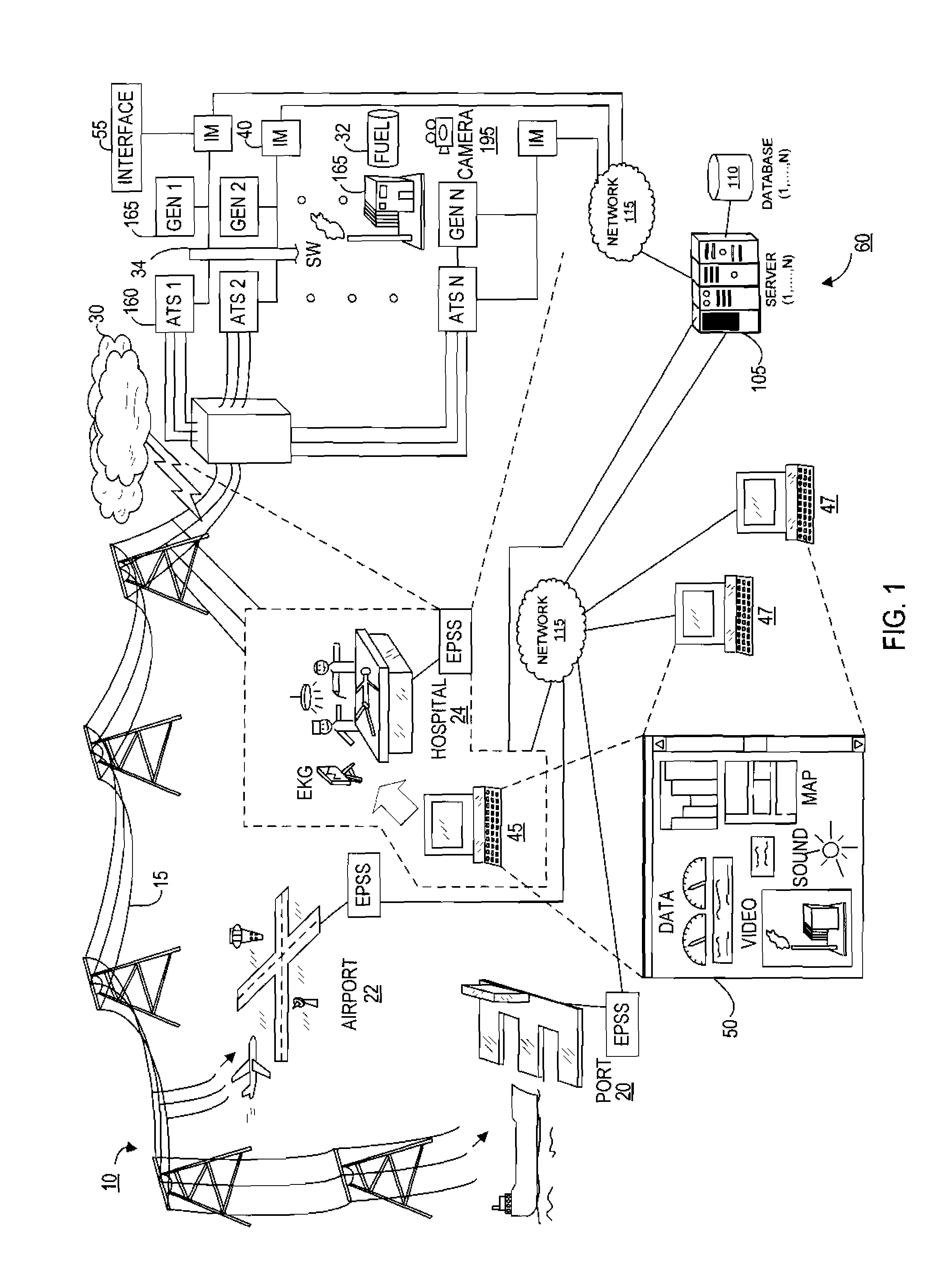 Systems, methods, and devices for managing emergency power supply systems