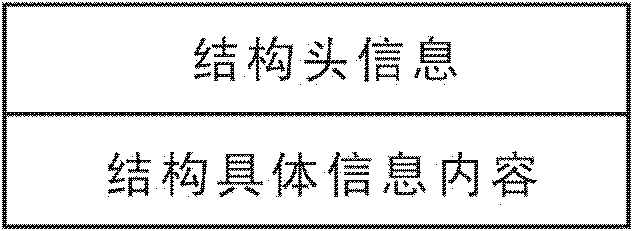 SIP-based intelligent monitoring alarming network system and networking method