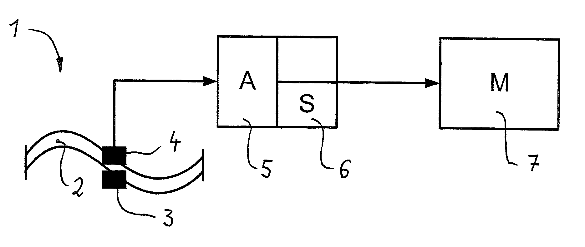 Method and device to determine the q factor for flow meters