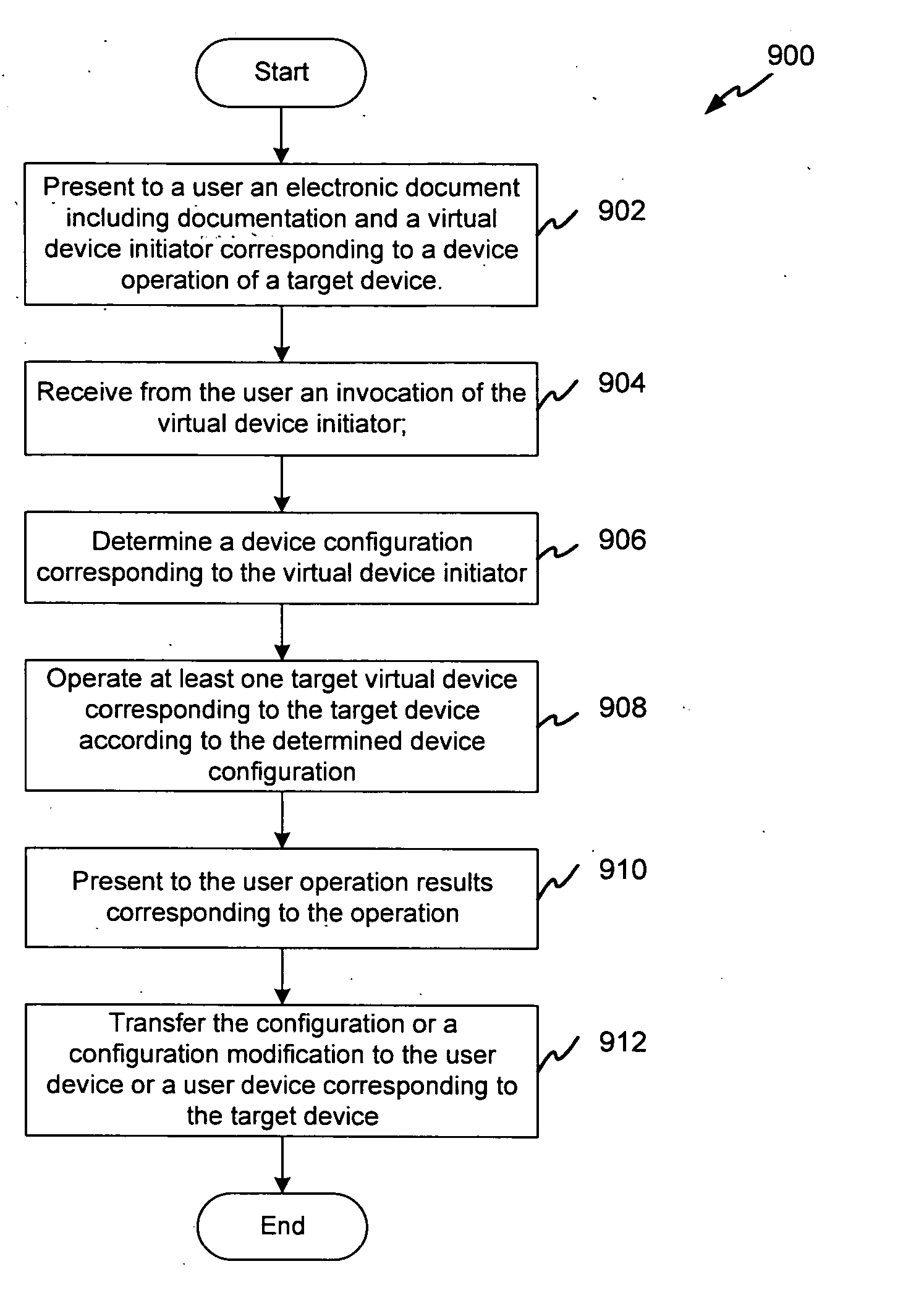 System and method for virtual router enabled electronic documents