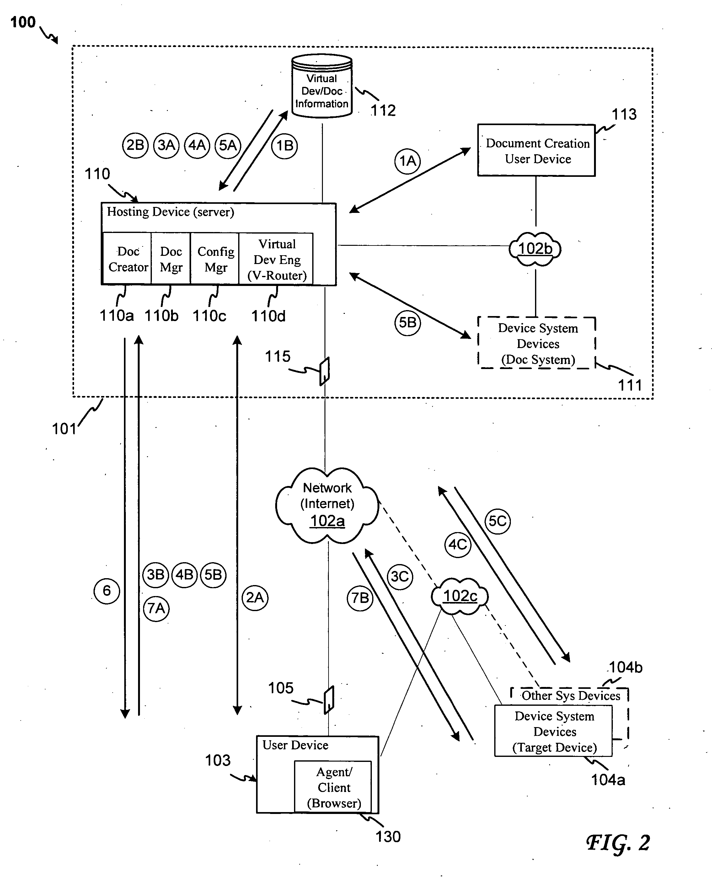 System and method for virtual router enabled electronic documents