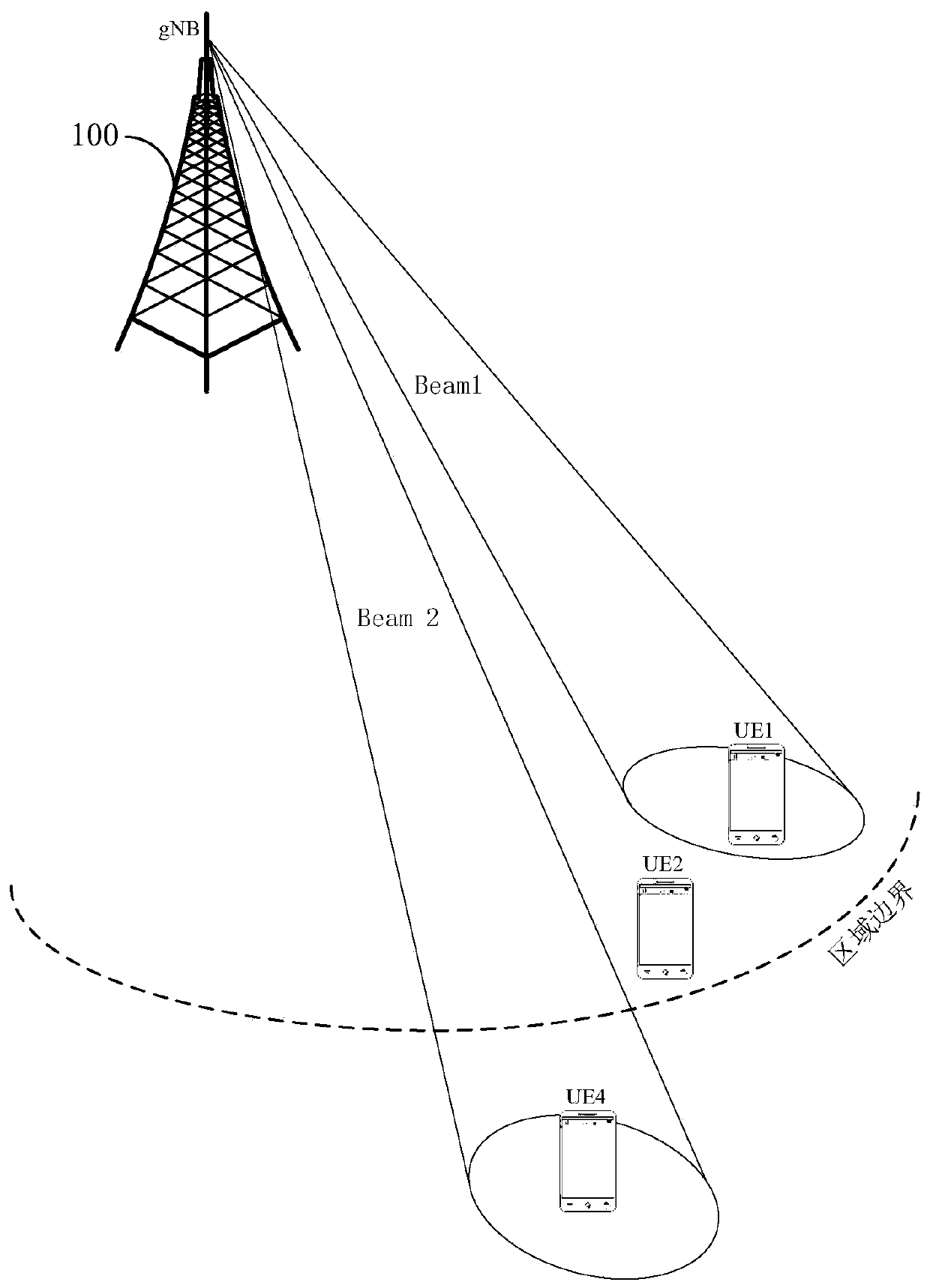 Method and device for sending synchronous information block