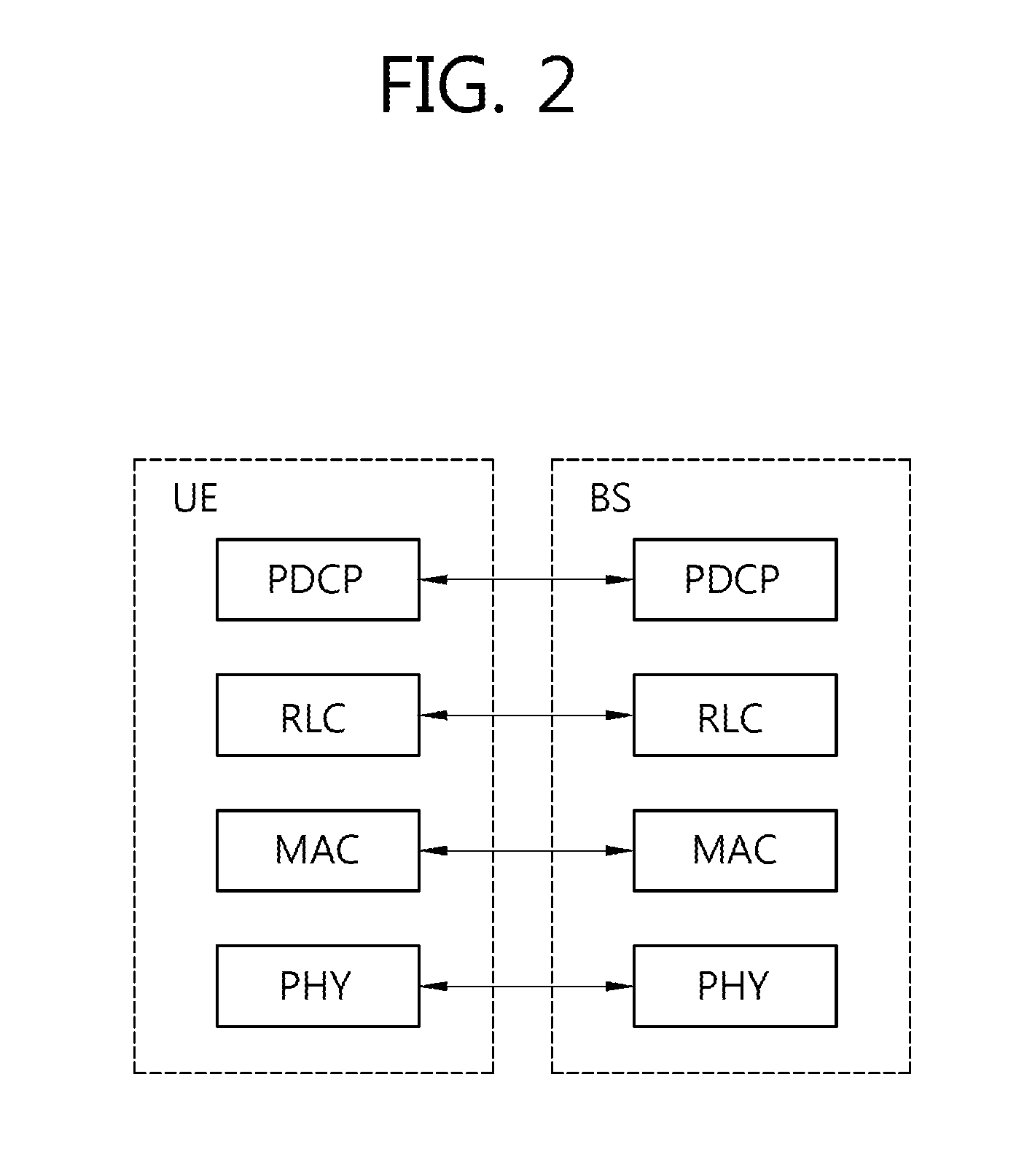 Correlation validity evaluation in wireless communication system and method and apparatus for reporting based on same