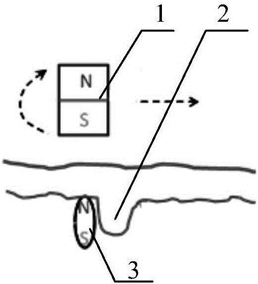 Method for automatic obstacle-crossing of capsule endoscope in living body and system