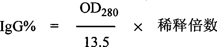 Preparation of multi-organophosphor universal antibody and universal envelope antigen