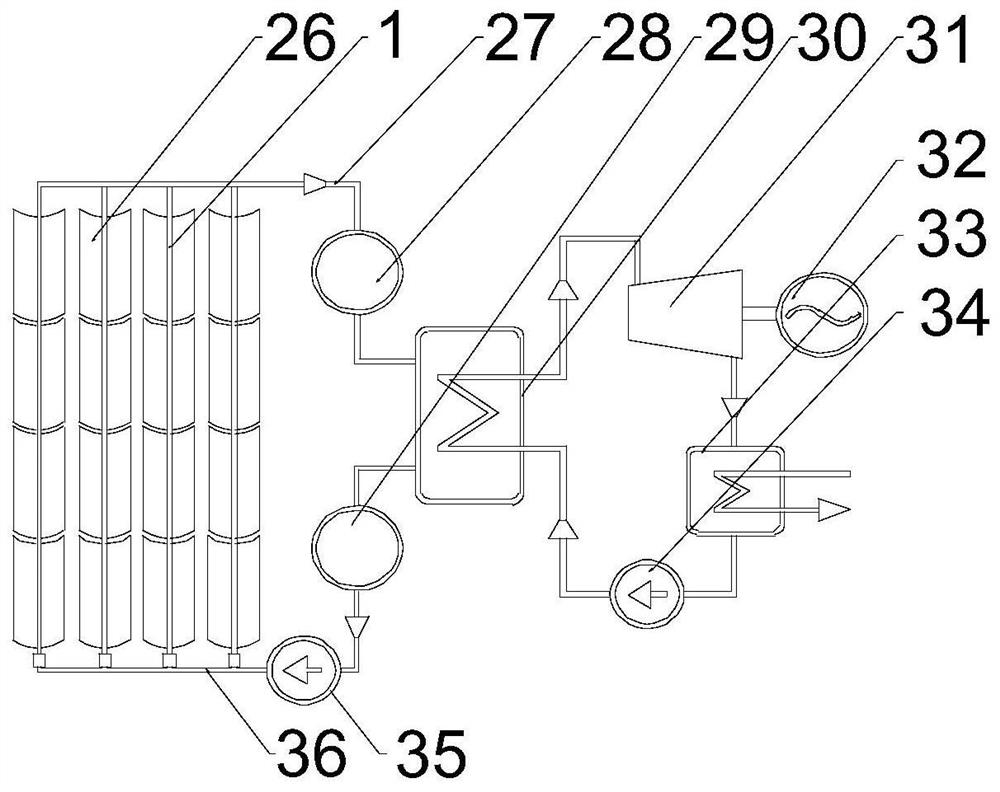 Trough type photo-thermal power generation system