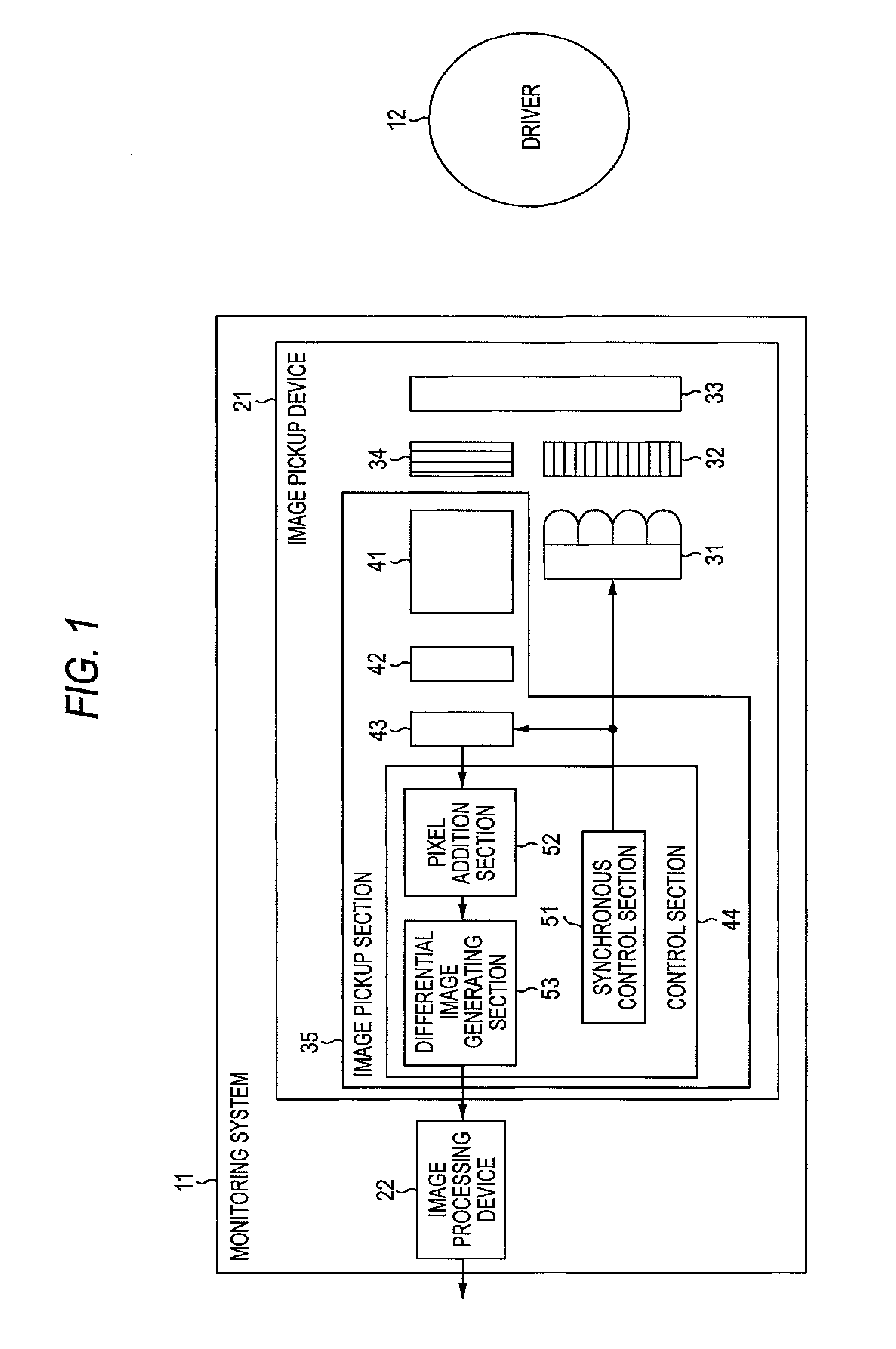 Image pickup device and image pickup control method