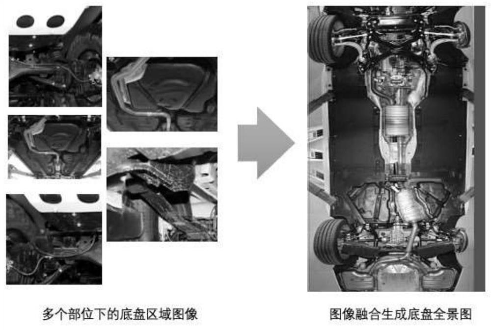 Whole vehicle chassis detection method based on multi-view vision fusion