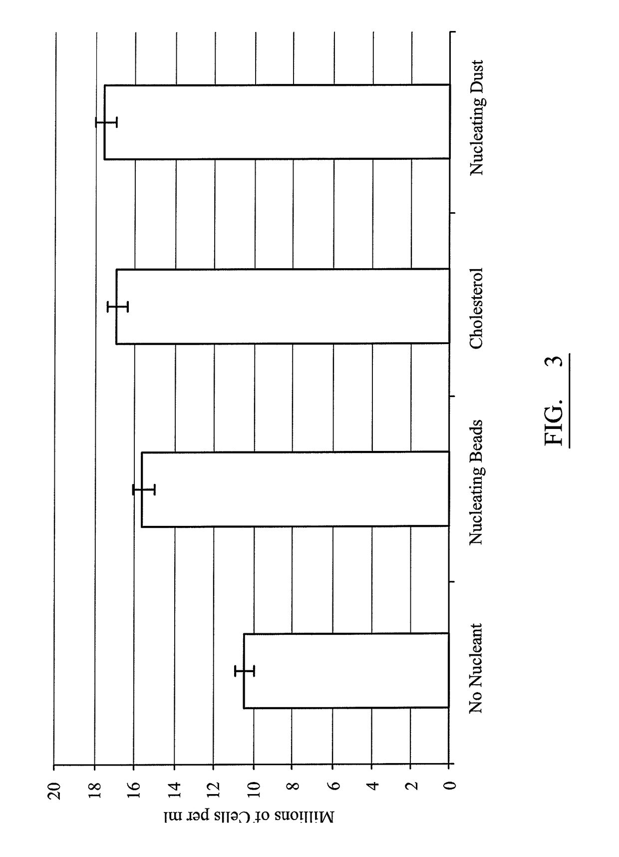 Method of freezing making use of a mineral nucleator