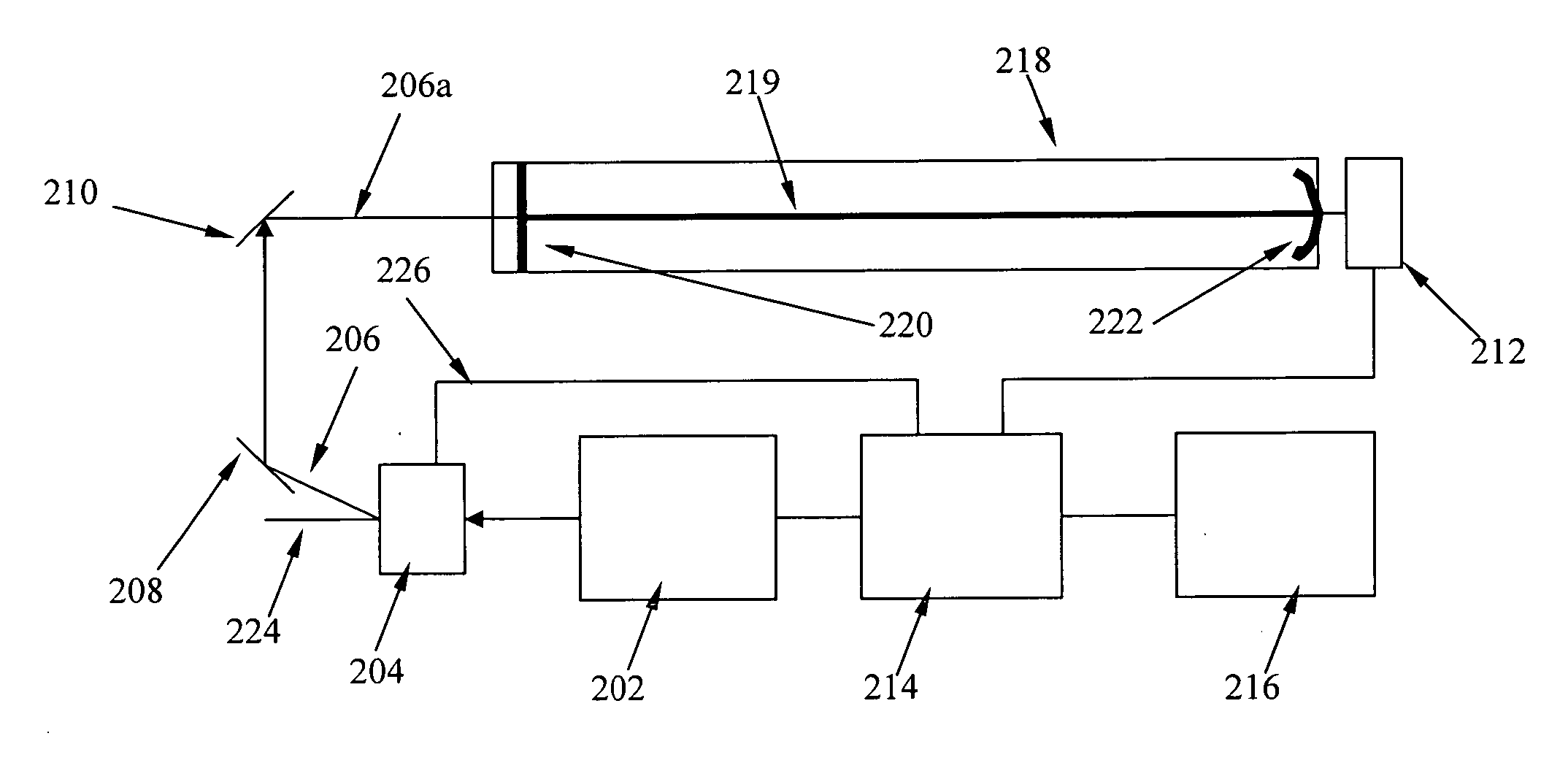 System and method for controlling a light source for cavity ring-down spectroscopy