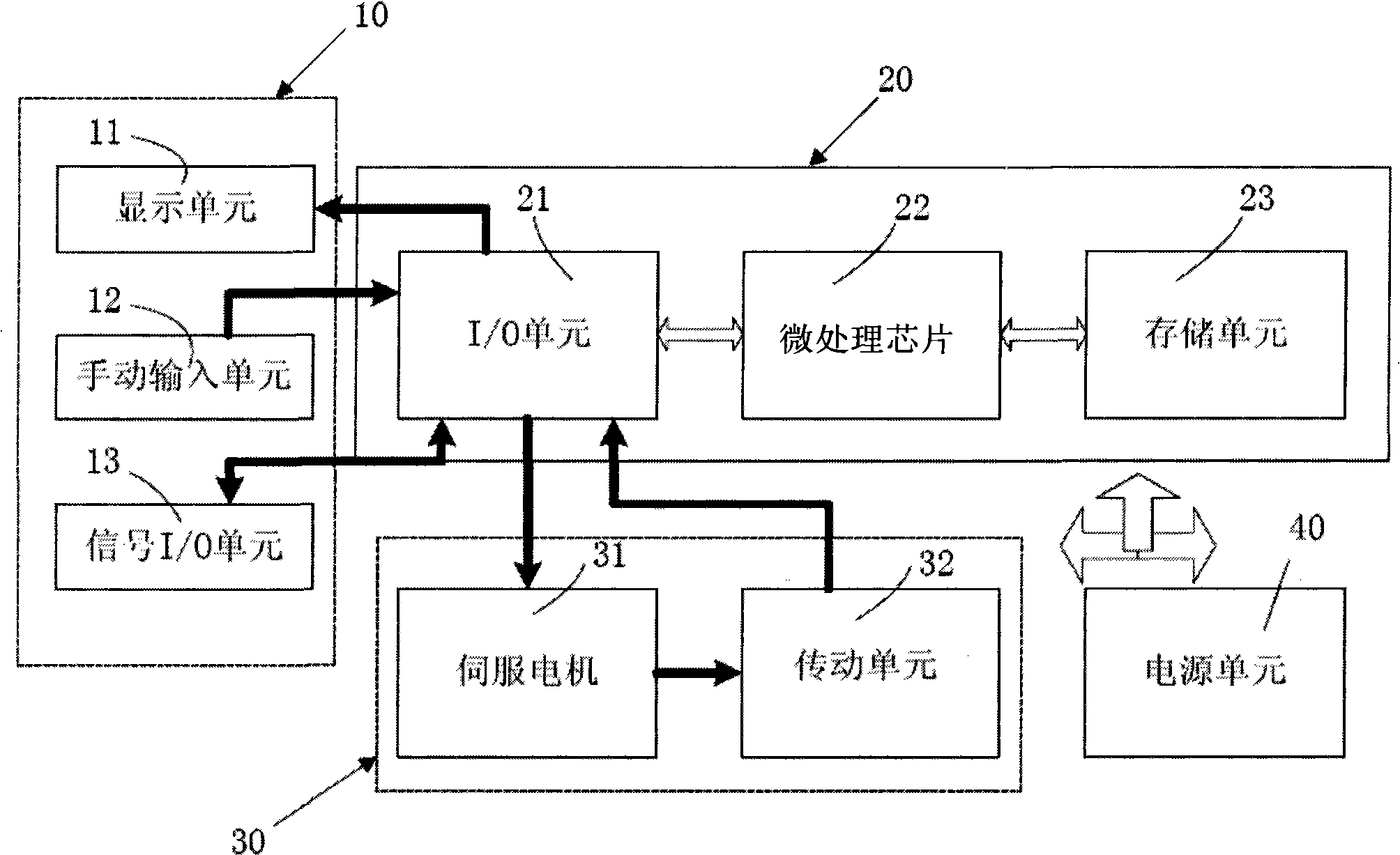 Self-control medical charging pump and control method thereof