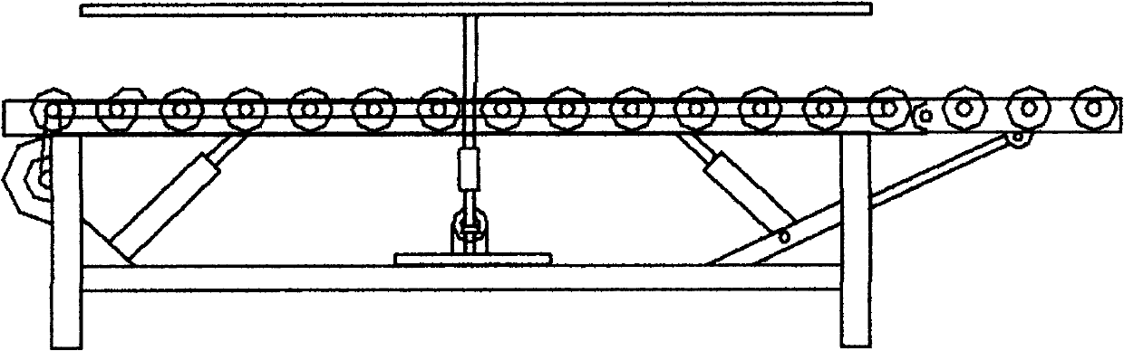 Production workbench for mattress