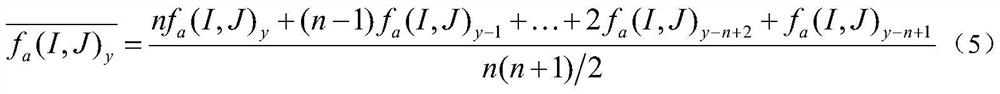 A Method and System for Statistical Correction of Anomaly Integral Dynamics of Numerical Forecast Products