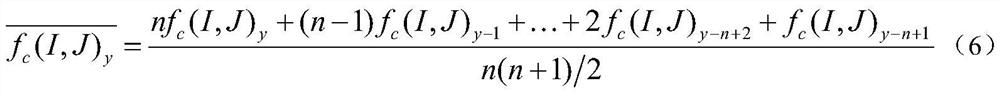 A Method and System for Statistical Correction of Anomaly Integral Dynamics of Numerical Forecast Products