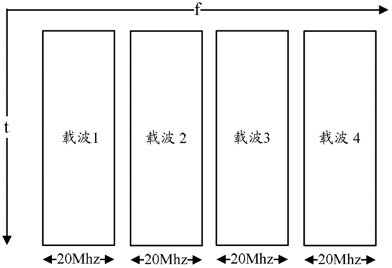 Method, system and device for transmitting and receiving feedback information