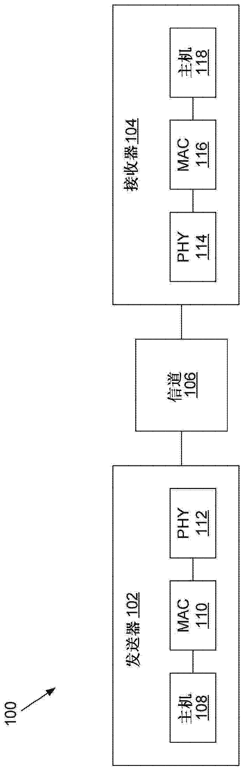 Extension of Ethernet PHY to channels with bridged tap wires