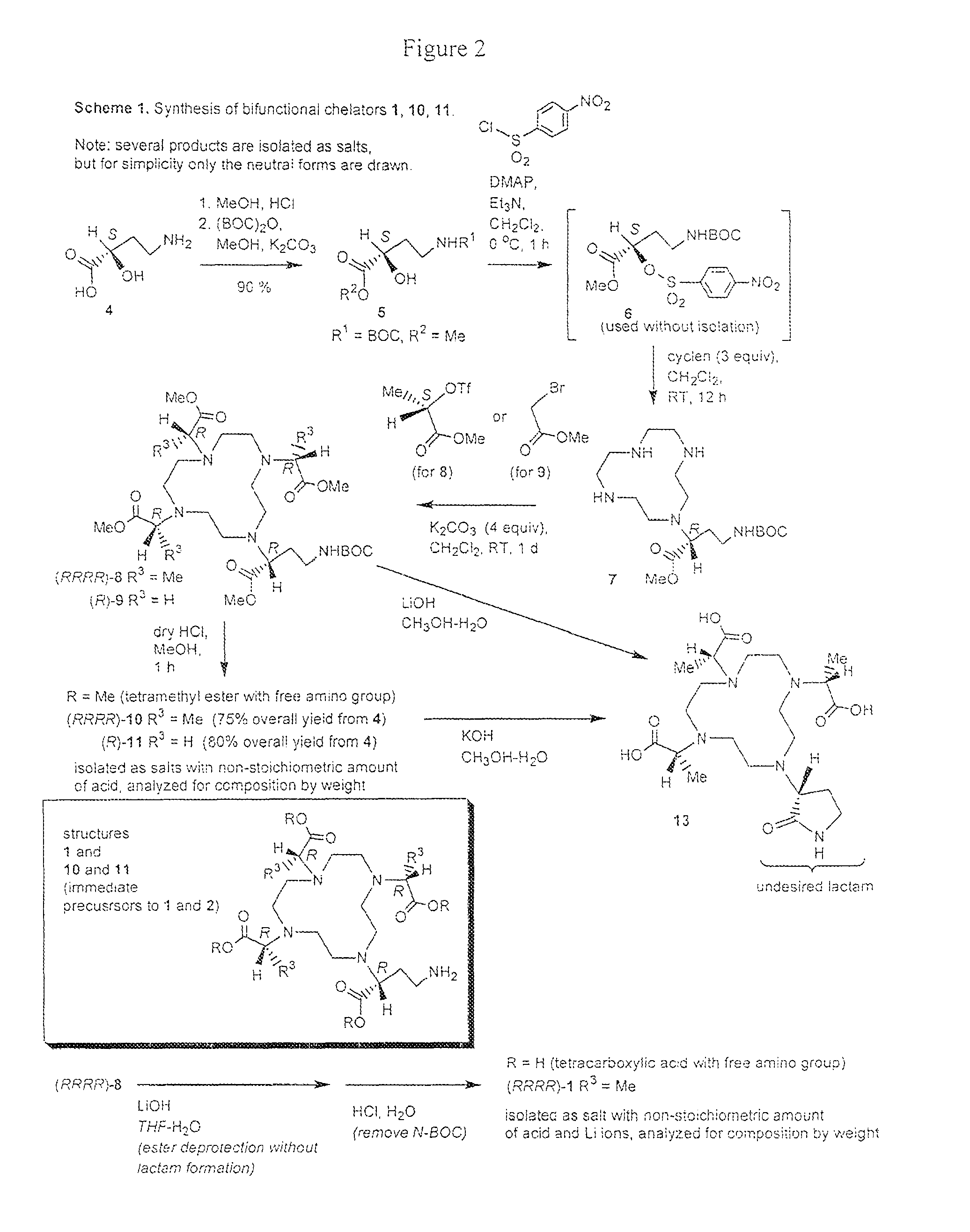 Bifunctional chelators for sequestering lanthanides