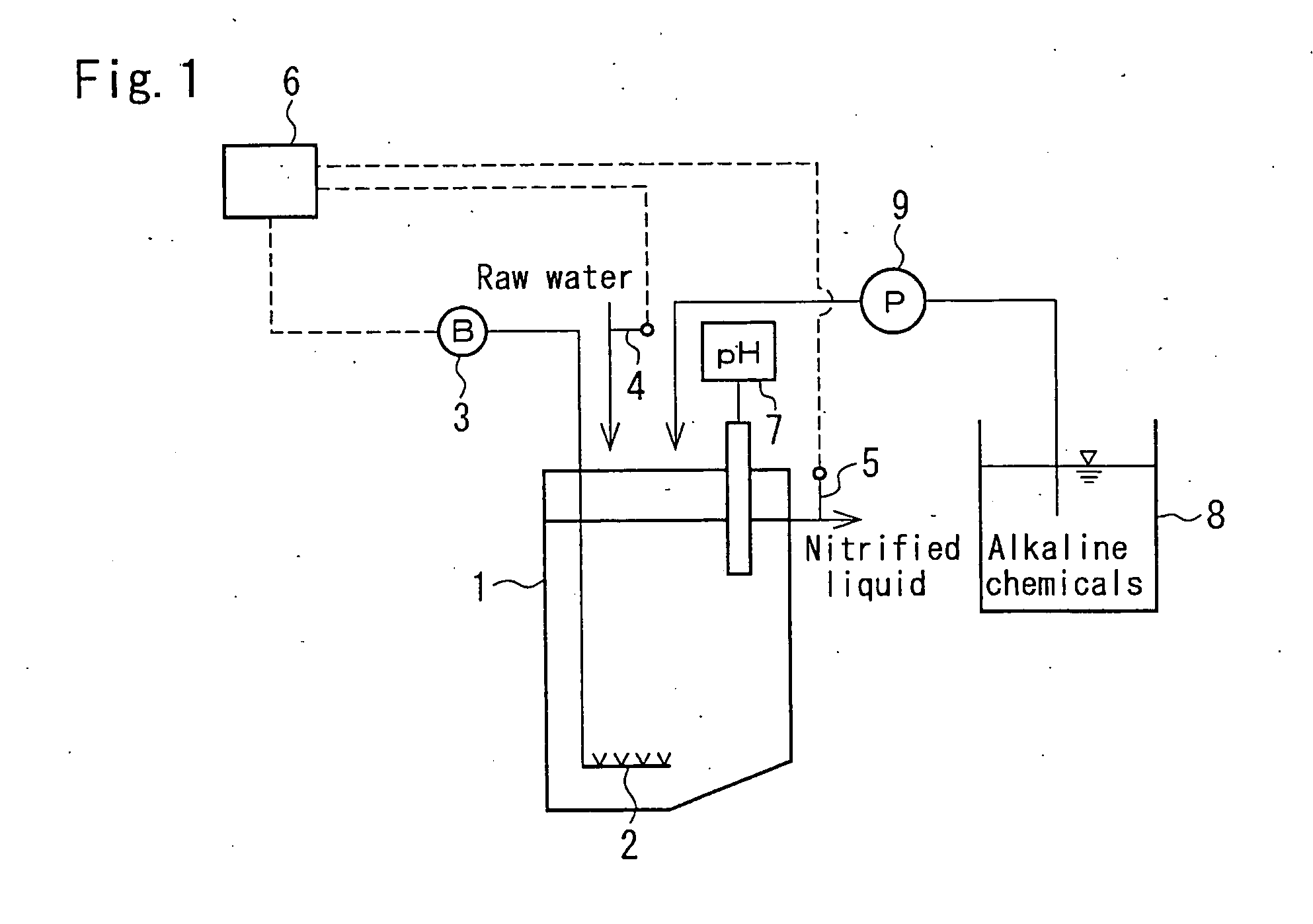 Nitrifying method and treating method of water containing ammonium-nitrogen