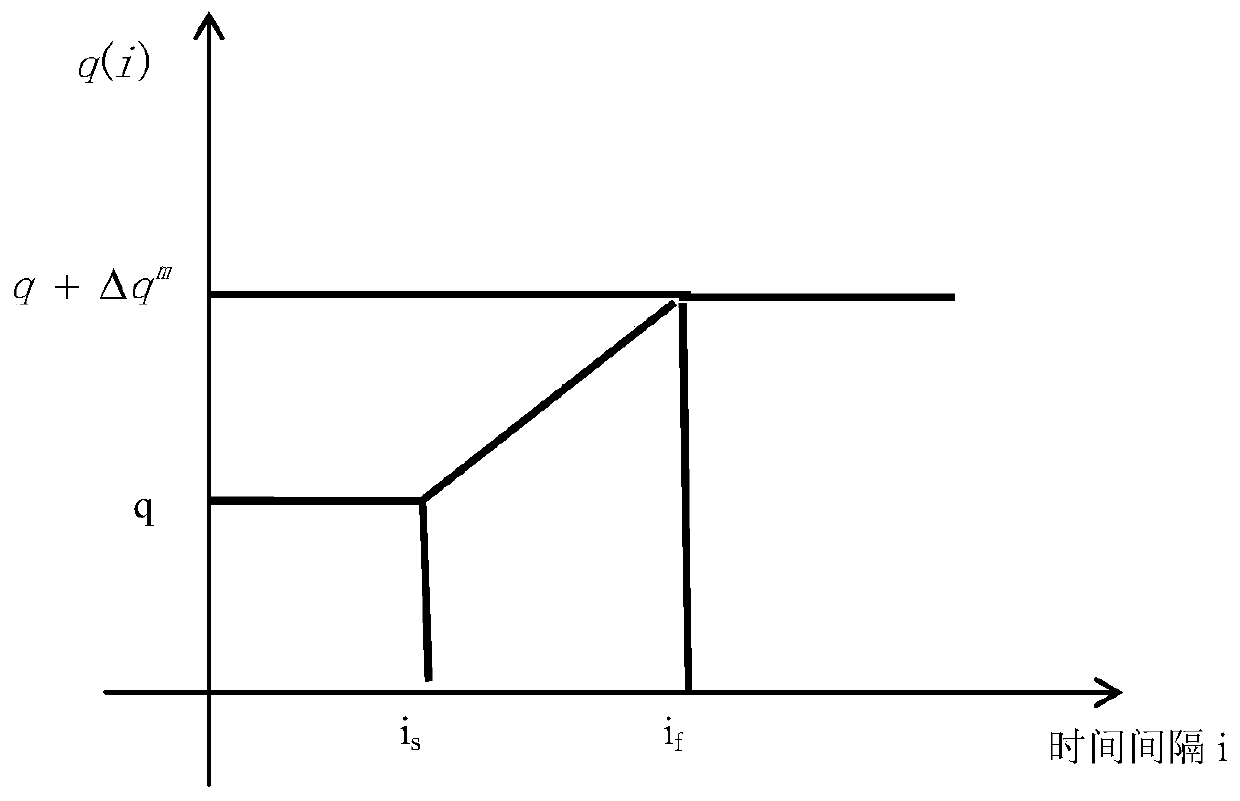 Town central heating system and leakage point detection method