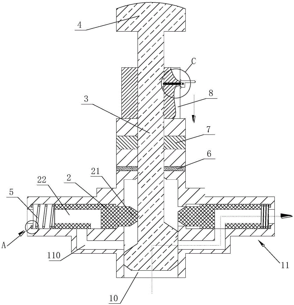 Multichannel valve