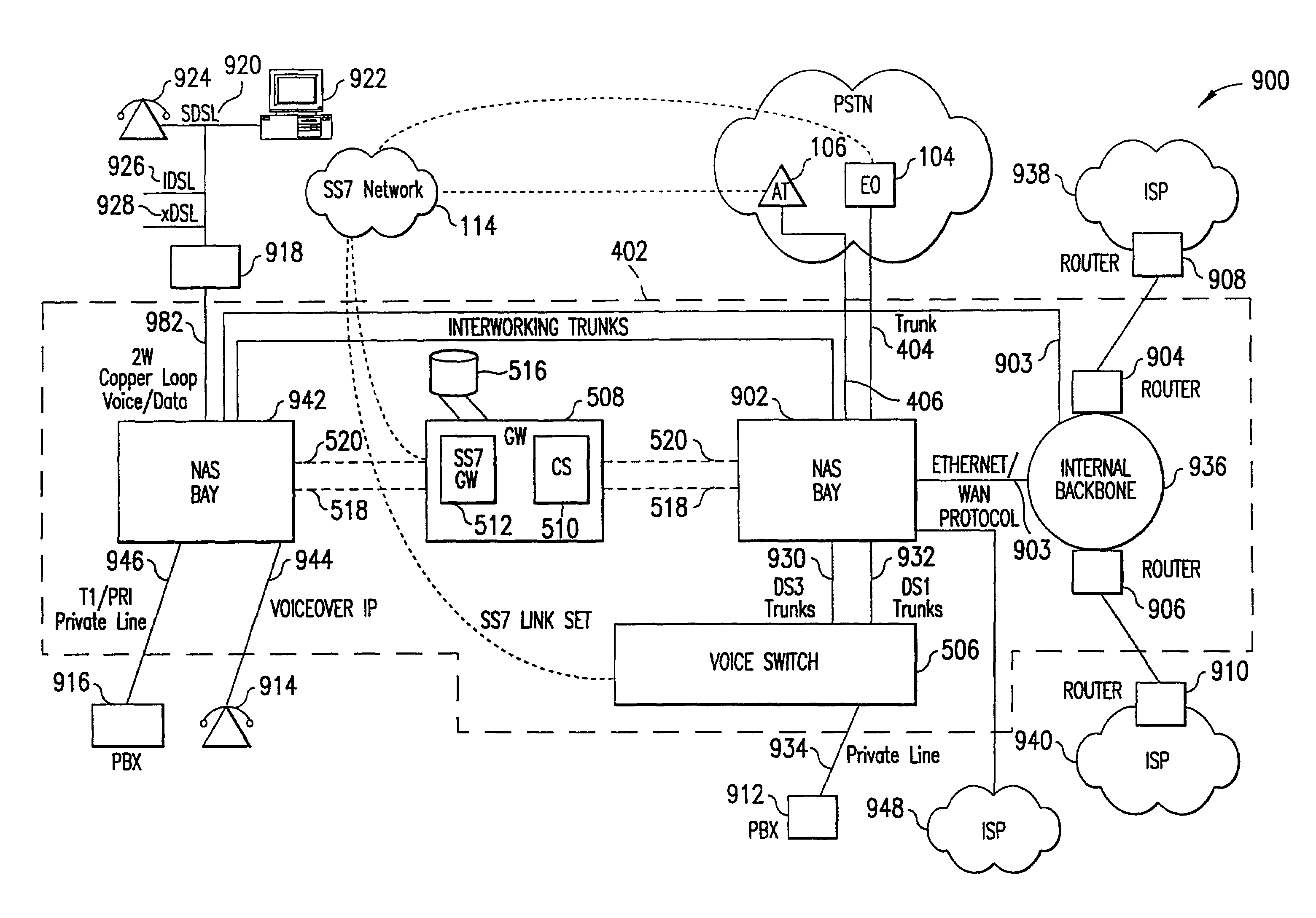 System and method for bypassing data from egress facilities