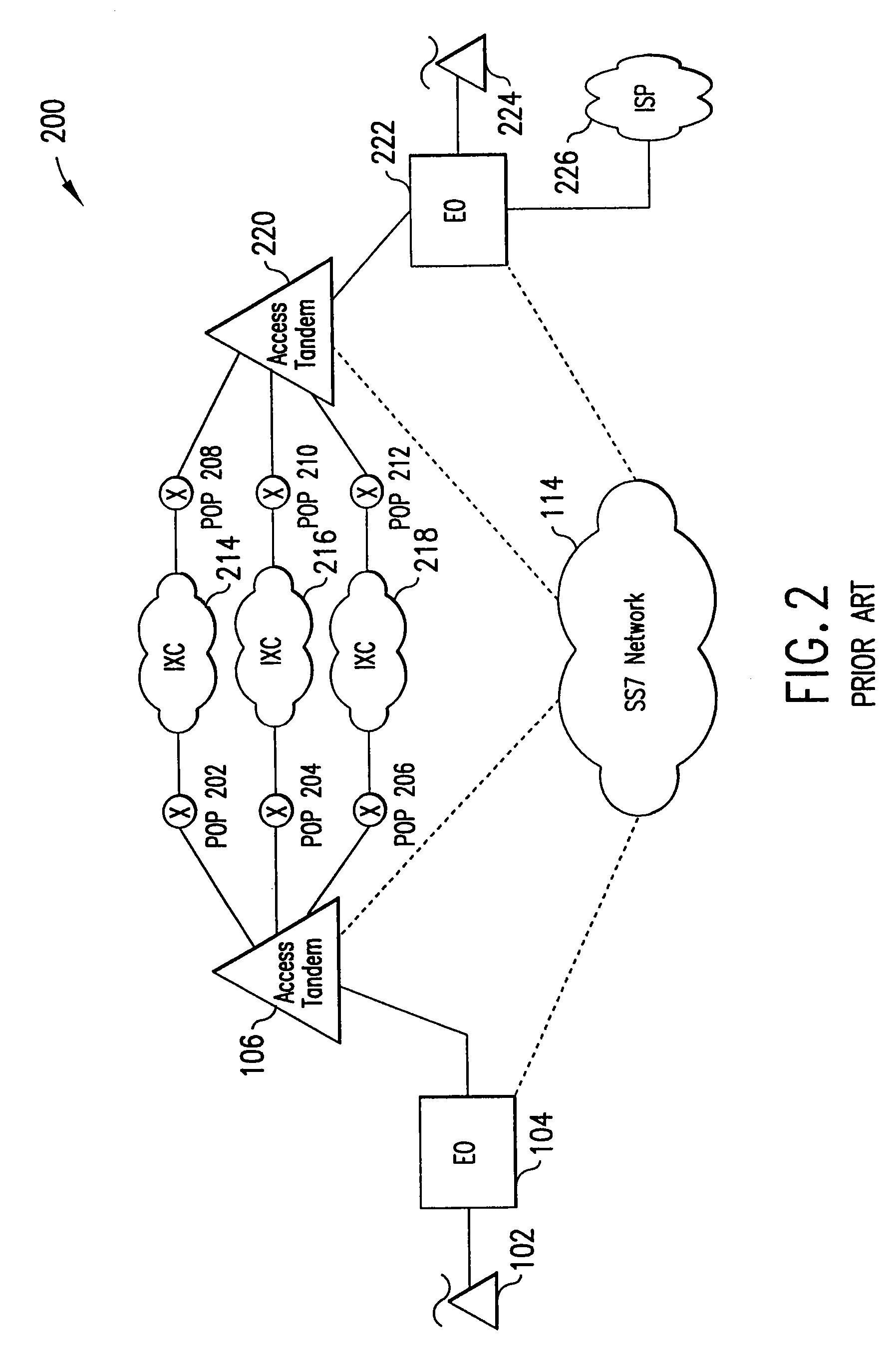 System and method for bypassing data from egress facilities